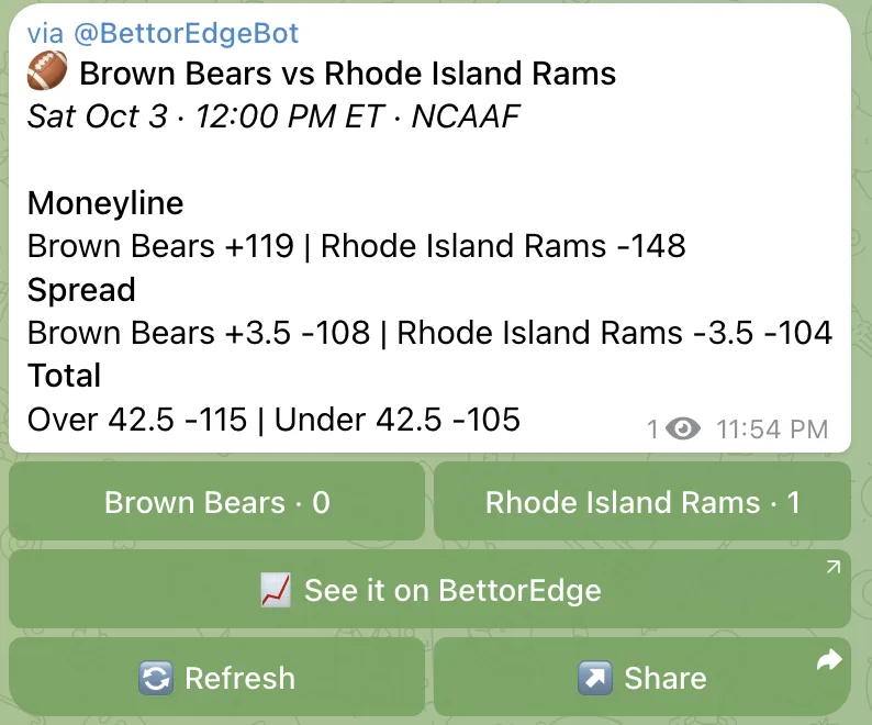 Share odds in any chat with @BettorEdgeBot
