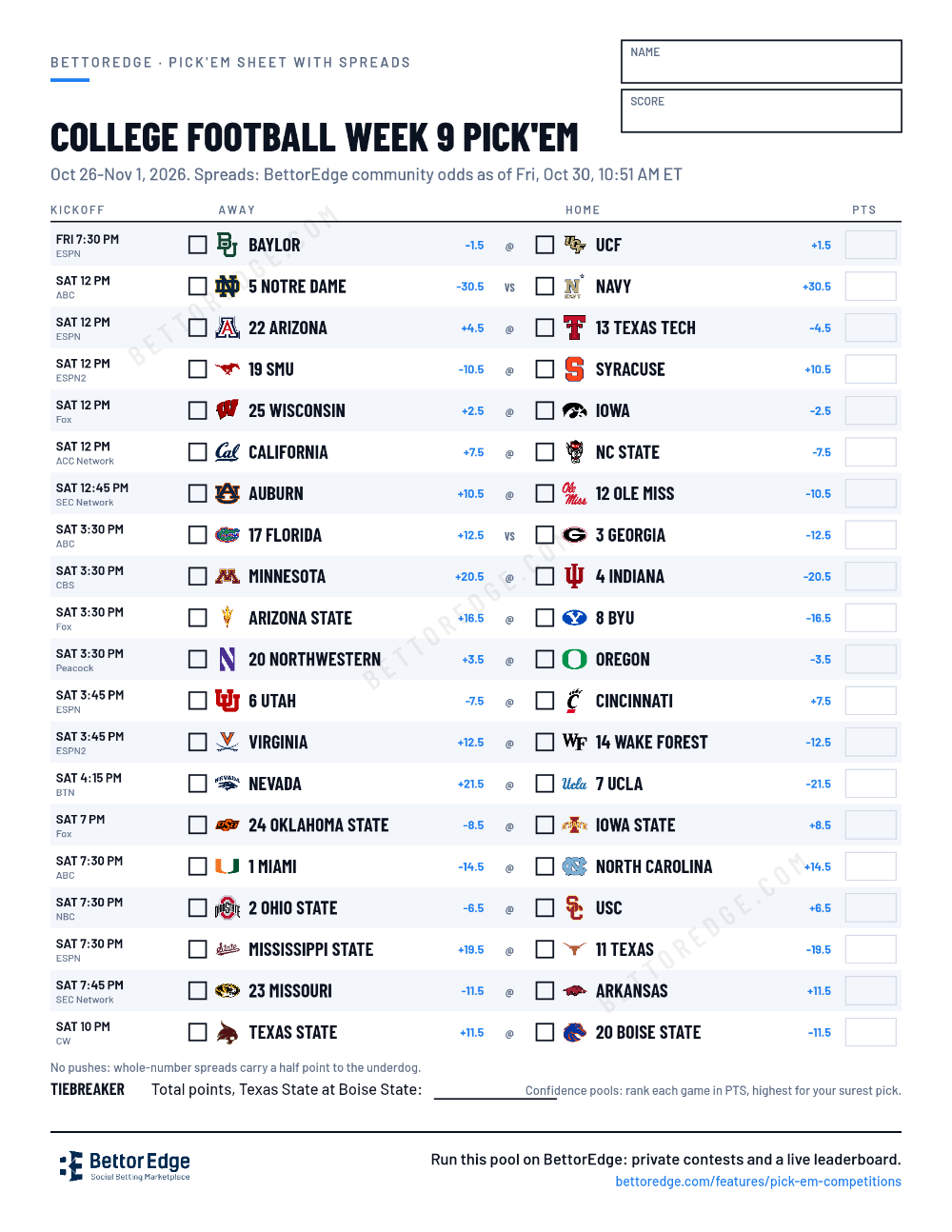 College Football Week 9 pick'em sheet, free printable with every game and its spread