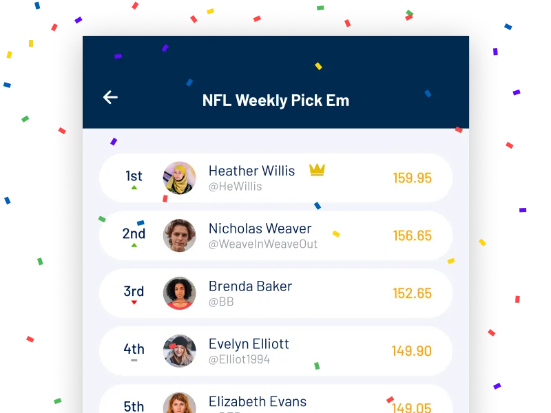 NFL Weekly Pick Em standings with confetti
